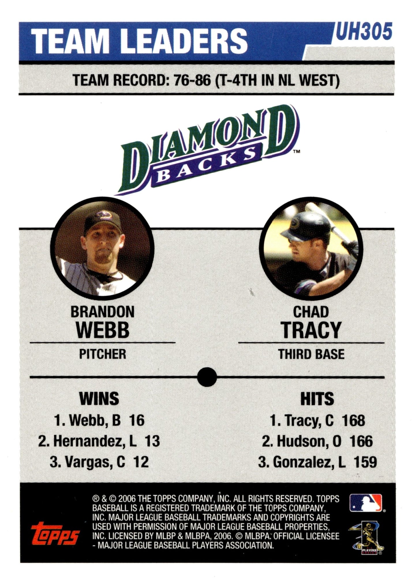 Brandon Webb / Chad Tracy 2006 Topps Updates & Highlights Team Leaders UH305 - Collector Store LLC