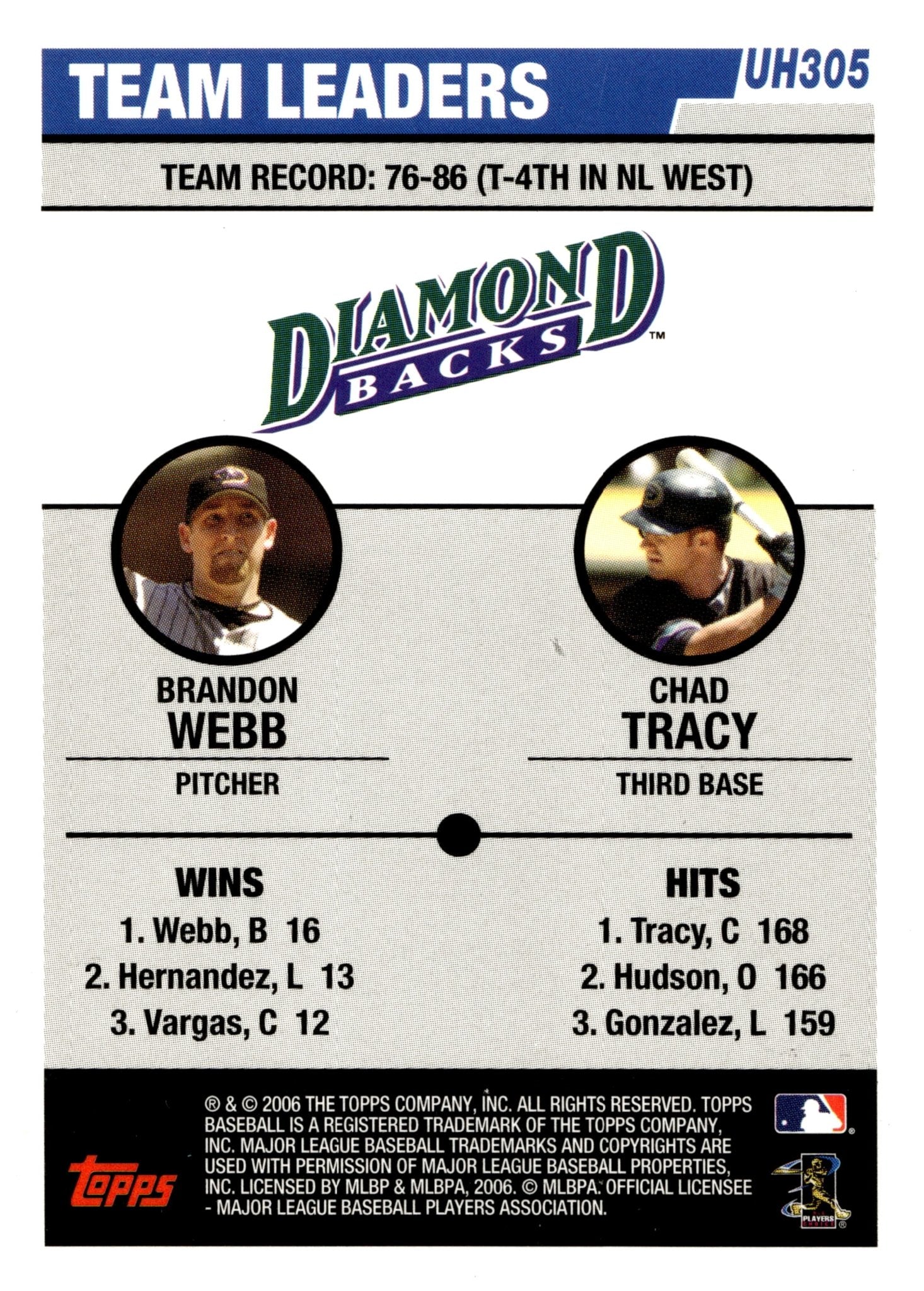 Brandon Webb / Chad Tracy 2006 Topps Updates & Highlights Team Leaders UH305 - Collector Store LLC
