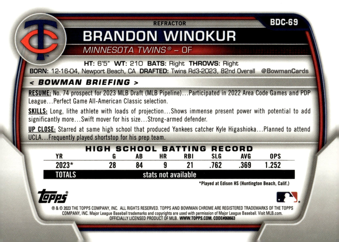 Brandon Winokur 2023 Bowman Chrome Refractor BDC - 69 - Collector Store LLC