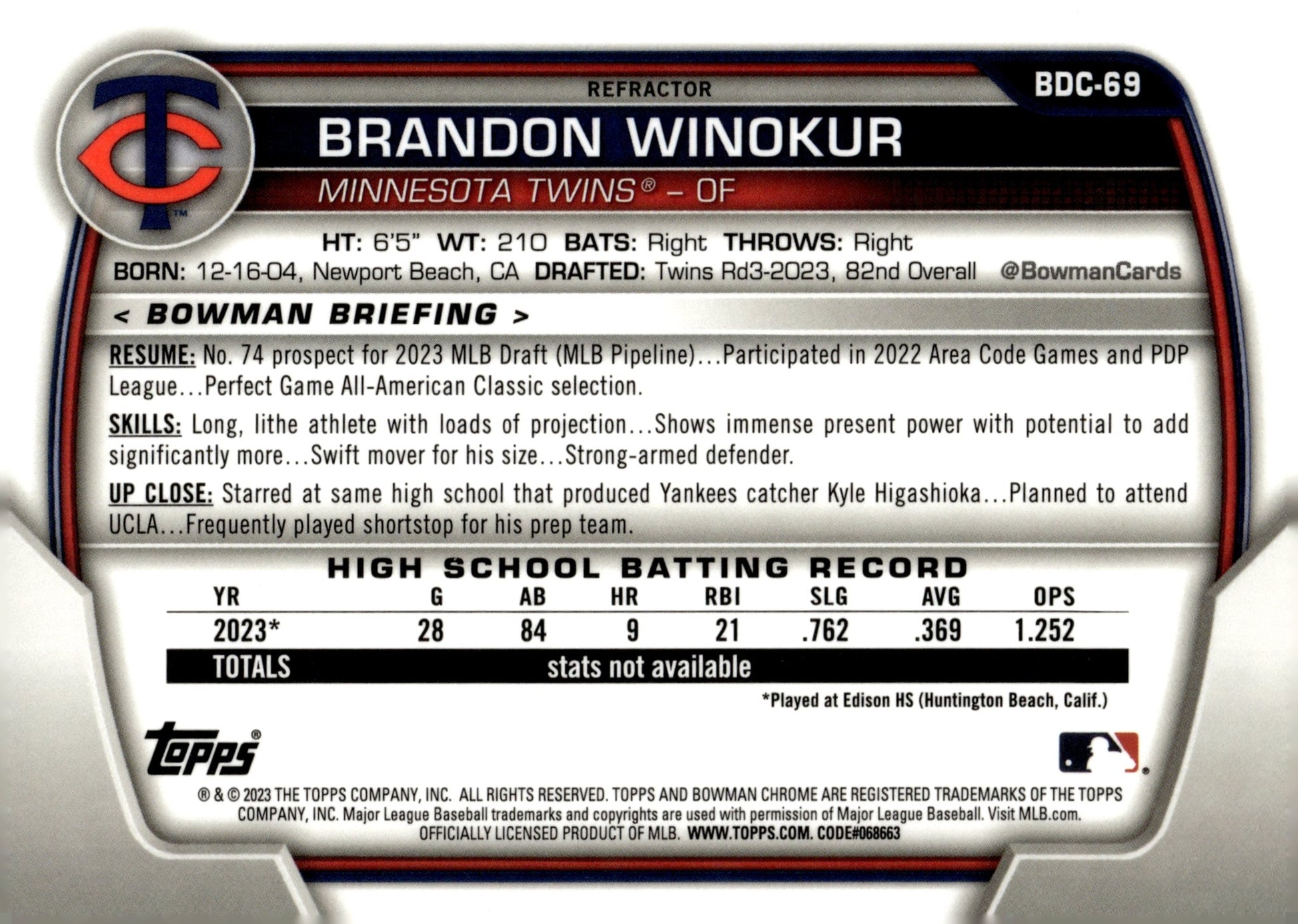 Brandon Winokur 2023 Bowman Chrome Refractor BDC - 69 - Collector Store LLC
