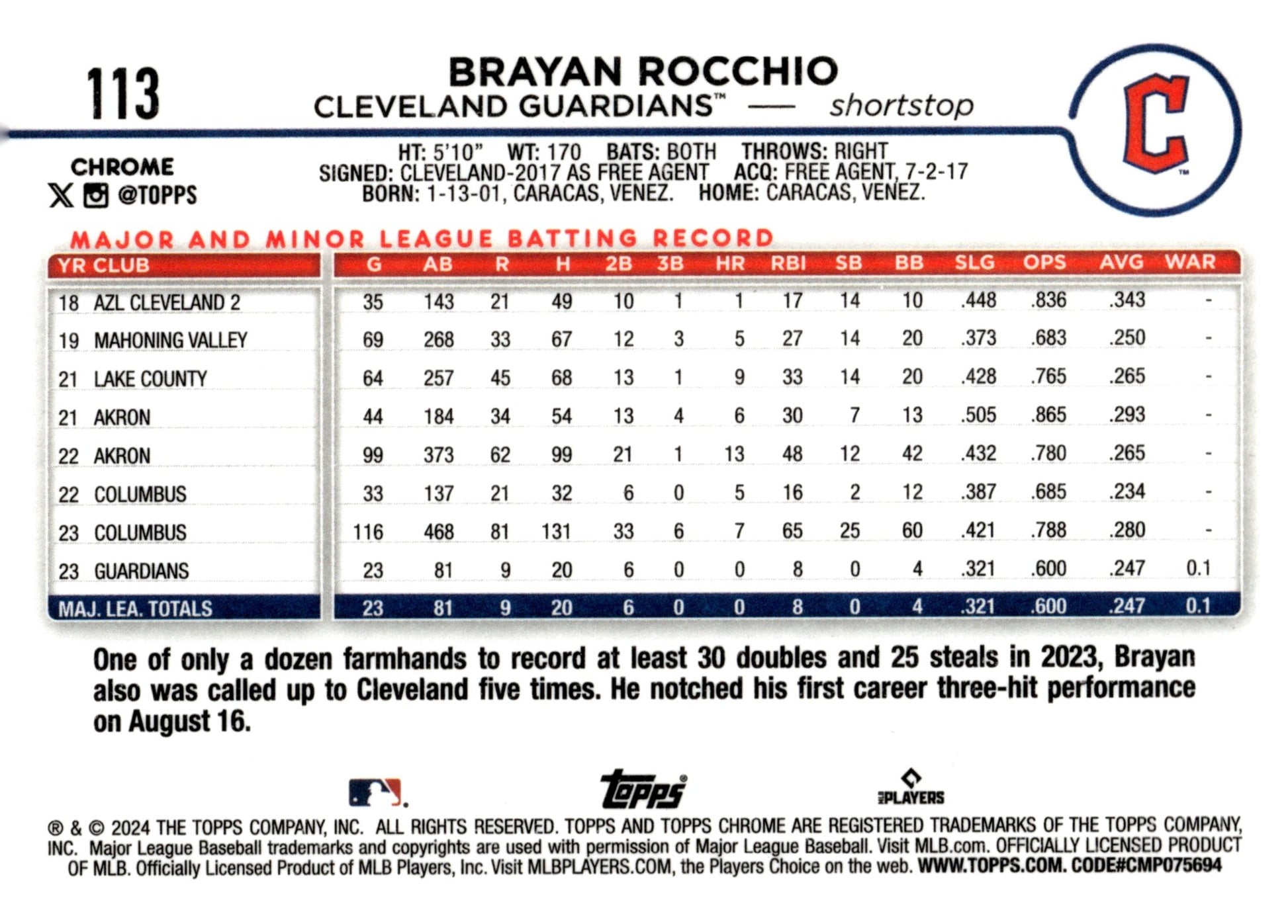 Brayan Rocchio 2024 Topps Chrome Sepia Refractor 113 - Collector Store LLC