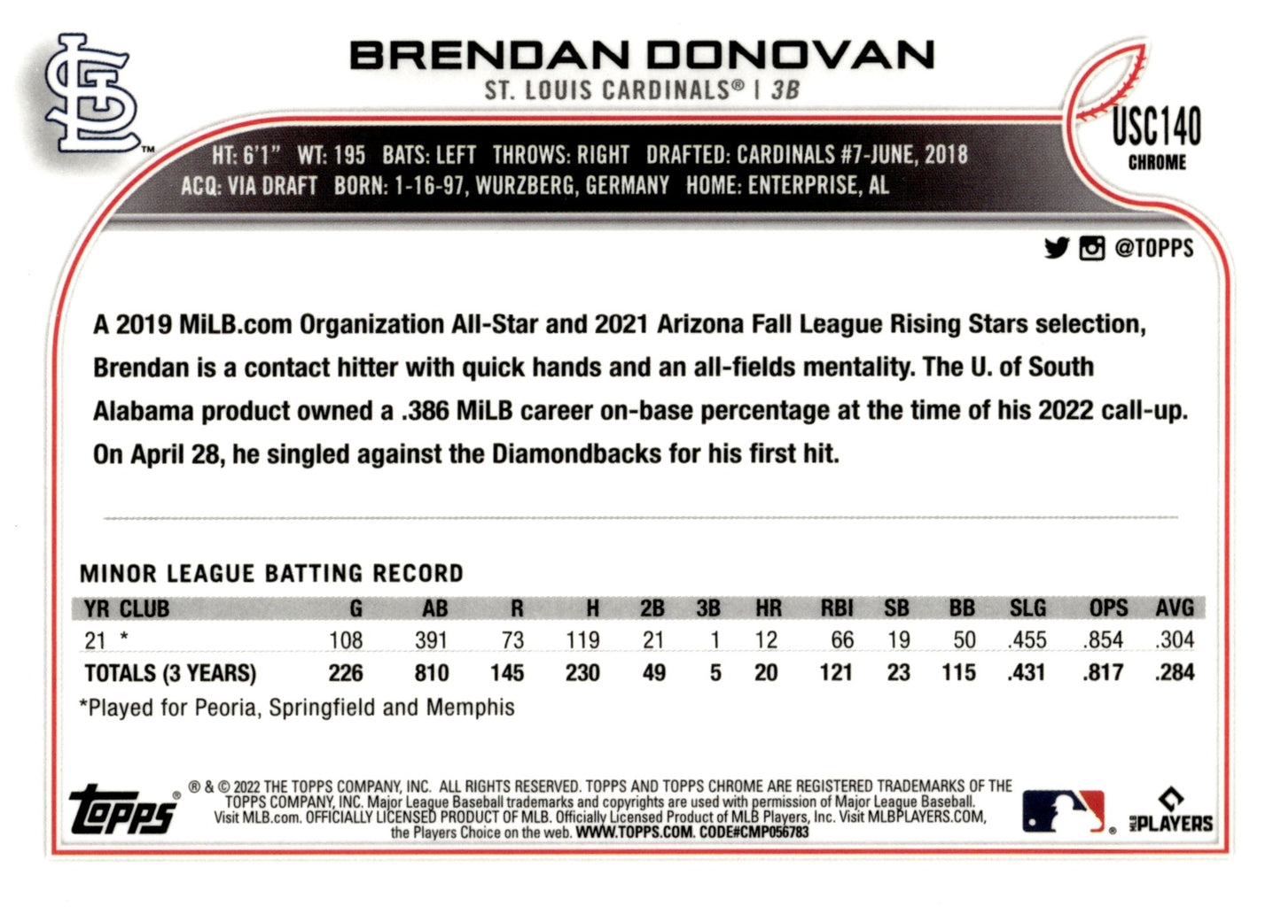 Brendan Donovan 2022 Topps Chrome RC USC140 2 - Collector Store LLC