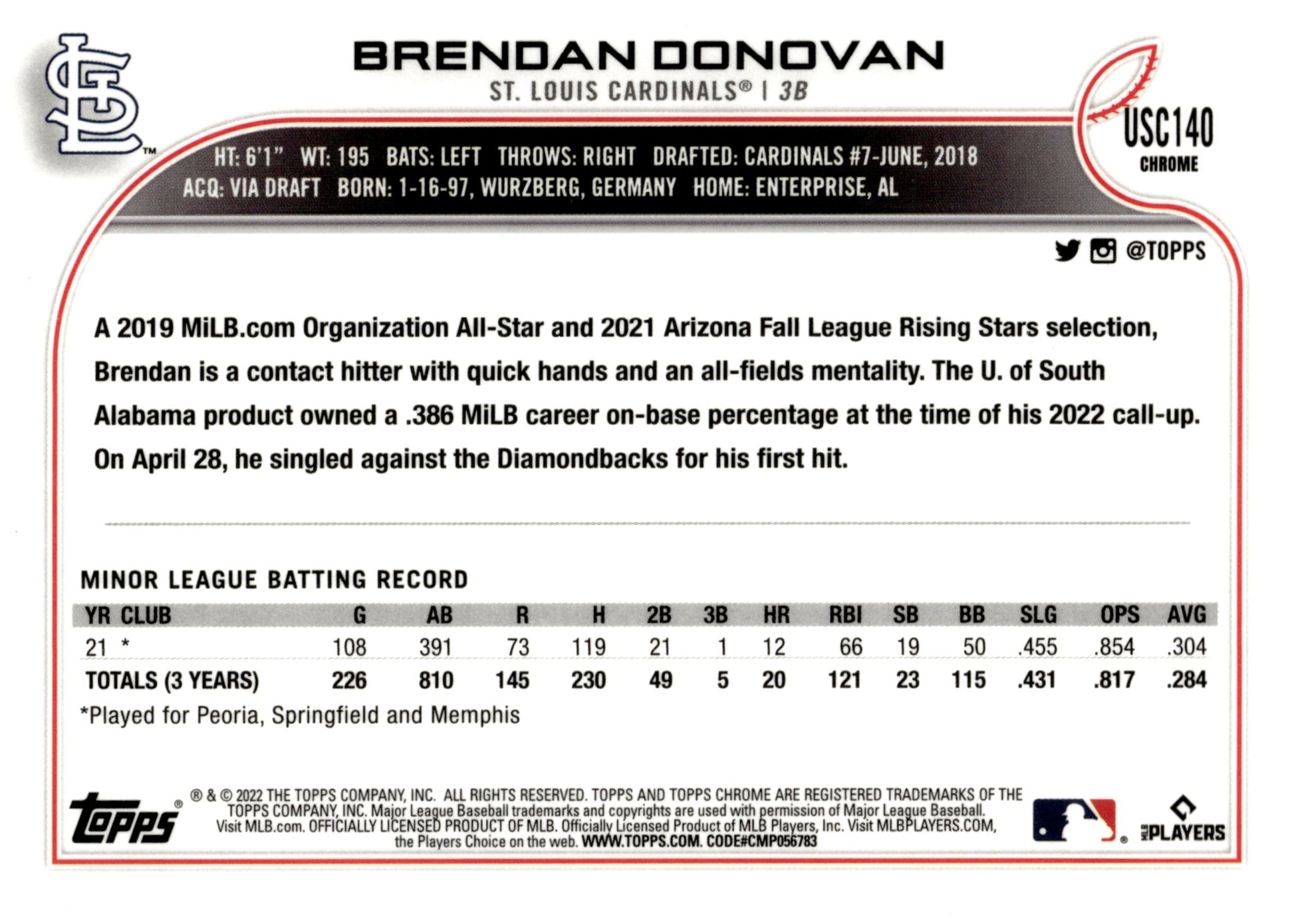 Brendan Donovan 2022 Topps Chrome RC USC140 2 - Collector Store LLC