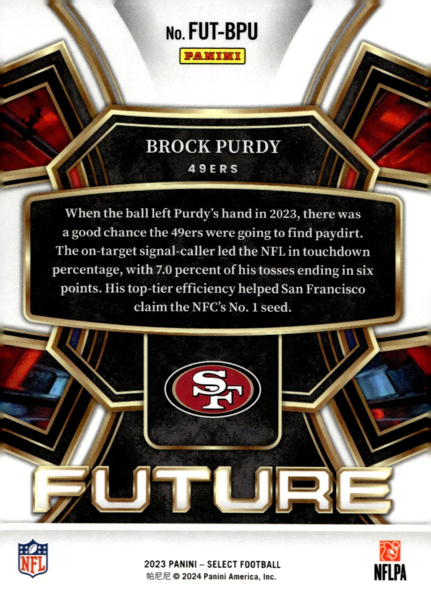 Brock Purdy 2023 Panini Select Future #FUT - BPU - Collector Store LLC