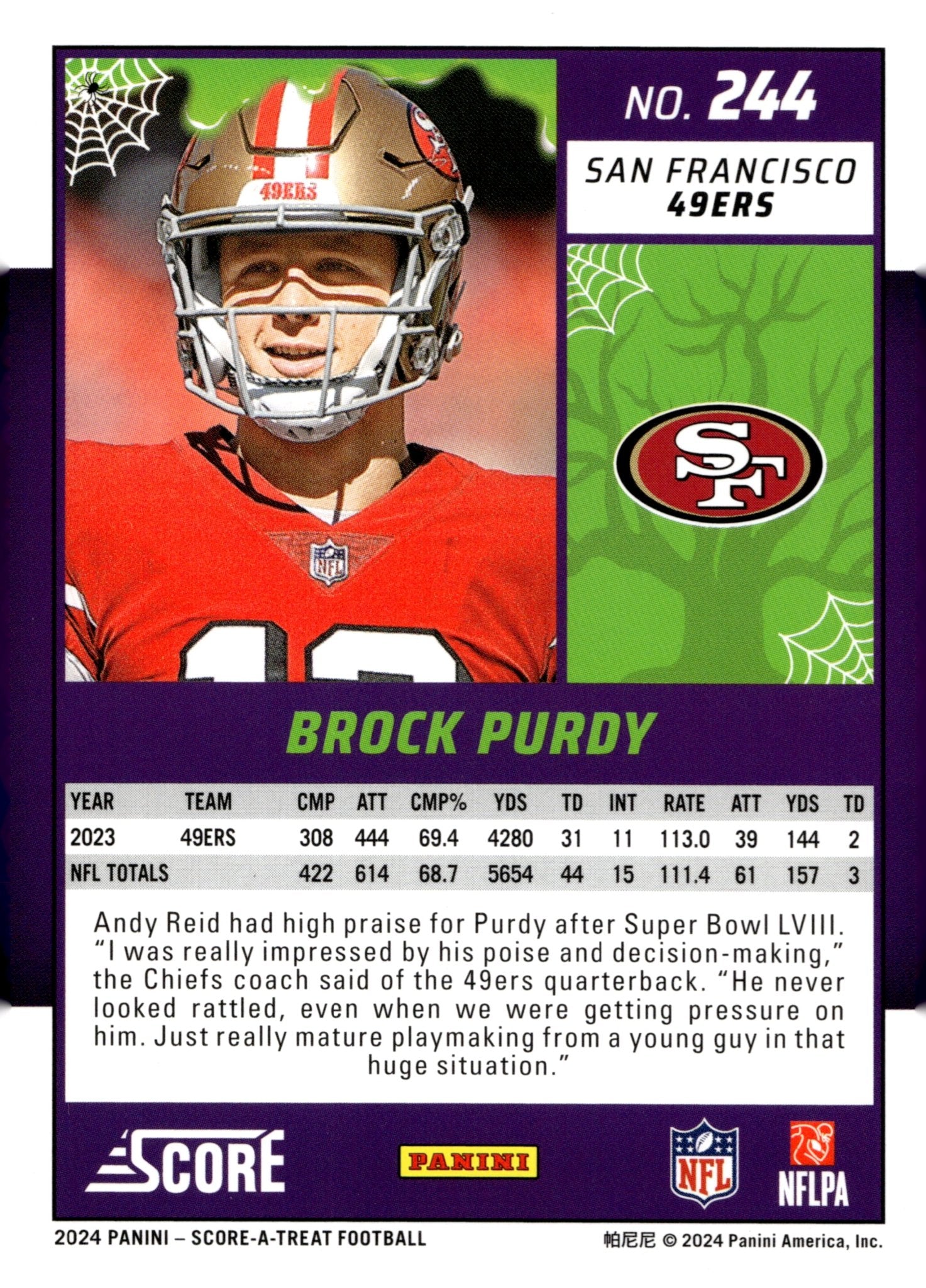 Brock Purdy 2024 Panini Score - a - Treat Jack - O - Lanterns #244 - Collector Store LLC