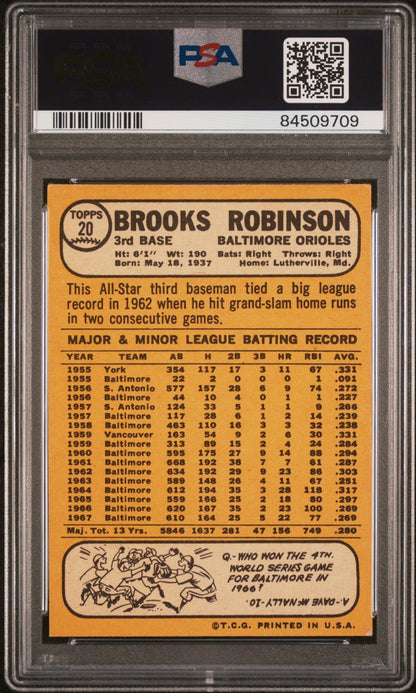 Brook Robinson 1968 #20 PSA 3 - Collector Store LLC