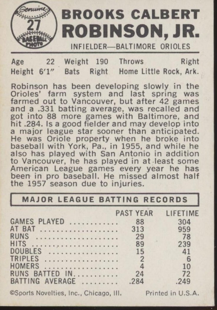 Brooks Robinson 1960 Leaf #27 Baltimore Orioles VG - EX - Collector Store LLC