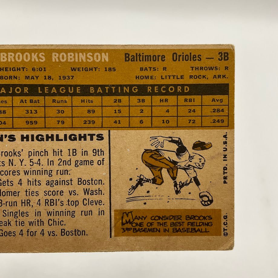 Brooks Robinson 1960 Topps #28 Baltimore Orioles VG - Collector Store LLC