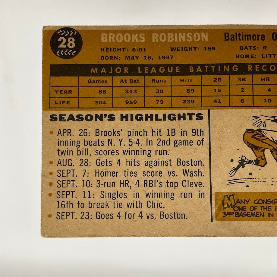 Brooks Robinson 1960 Topps #28 Baltimore Orioles VG - Collector Store LLC
