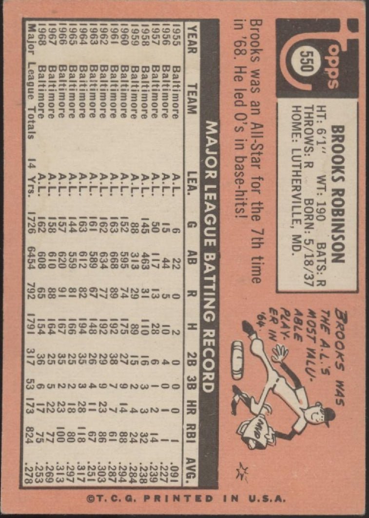 Brooks Robinson 1969 Topps #550 Baltimore Orioles VG #1 - Collector Store LLC