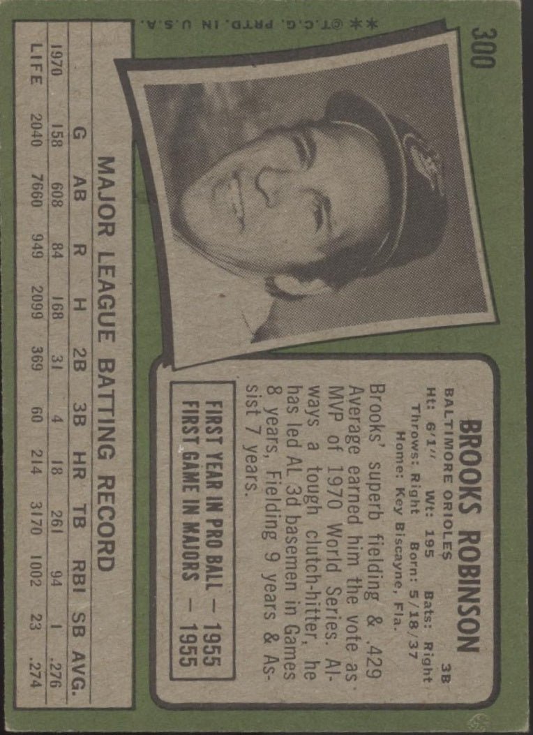 Brooks Robinson 1971 Topps #300 Baltimore Orioles VG - Collector Store LLC