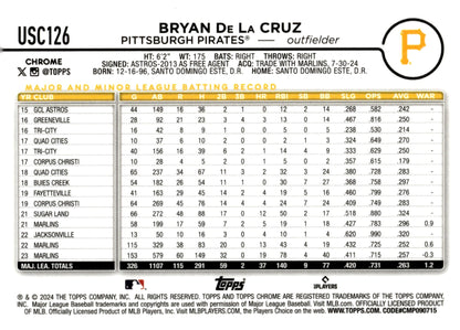 Bryan De La Cruz 2024 Topps Chrome Fuchsia Refractor 392/399 #USC126 - Collector Store LLC