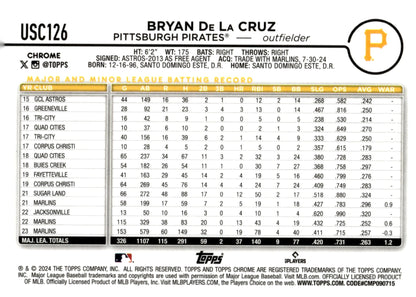 Bryan De La Cruz 2024 Topps Chrome Ray Wave Refractor USC126 - Collector Store LLC