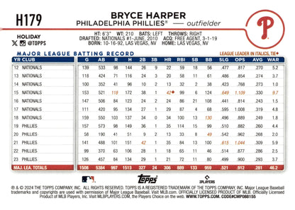 Bryce Harper 2024 Topps Holiday Blue #H179 - Collector Store LLC
