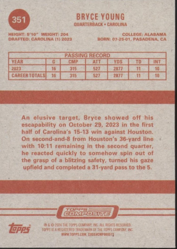 Bryce Young 2023 Topps Composite Heritage RC #351 #3 - Collector Store LLC