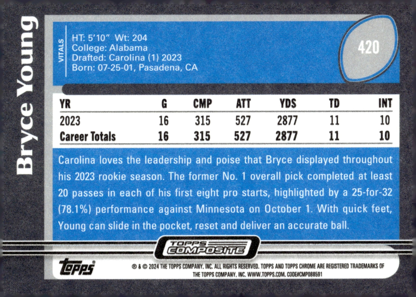 Bryce Young 2023 Topps Composite RC #420 #1 - Collector Store LLC