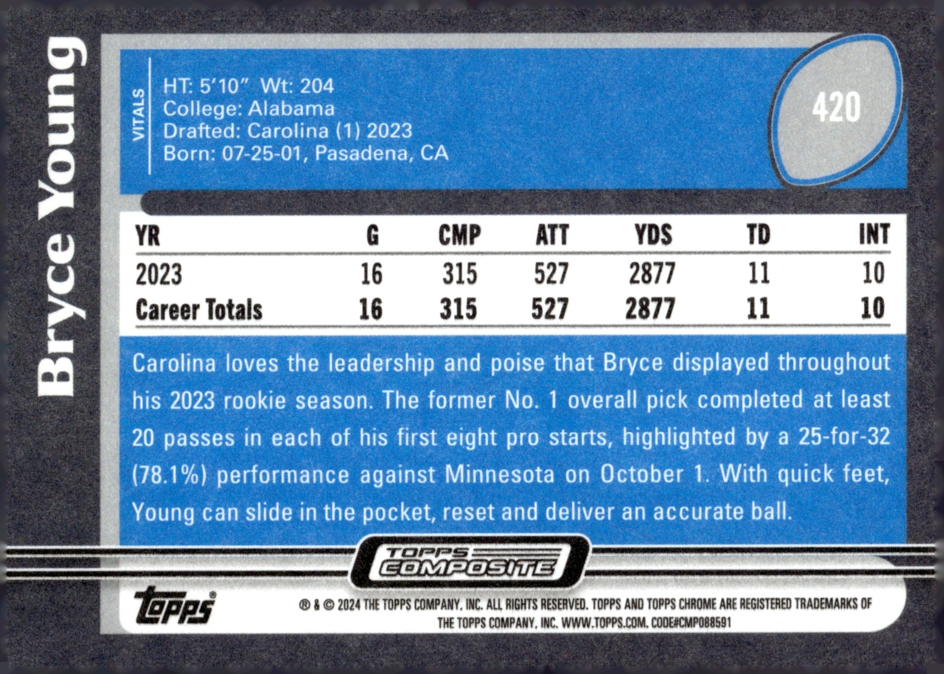 Bryce Young 2023 Topps Composite RC #420 #1 - Collector Store LLC