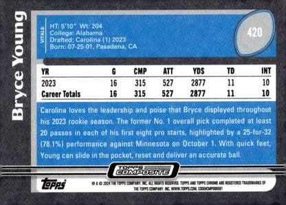 Bryce Young 2023 Topps Composite RC #420 #2 - Collector Store LLC