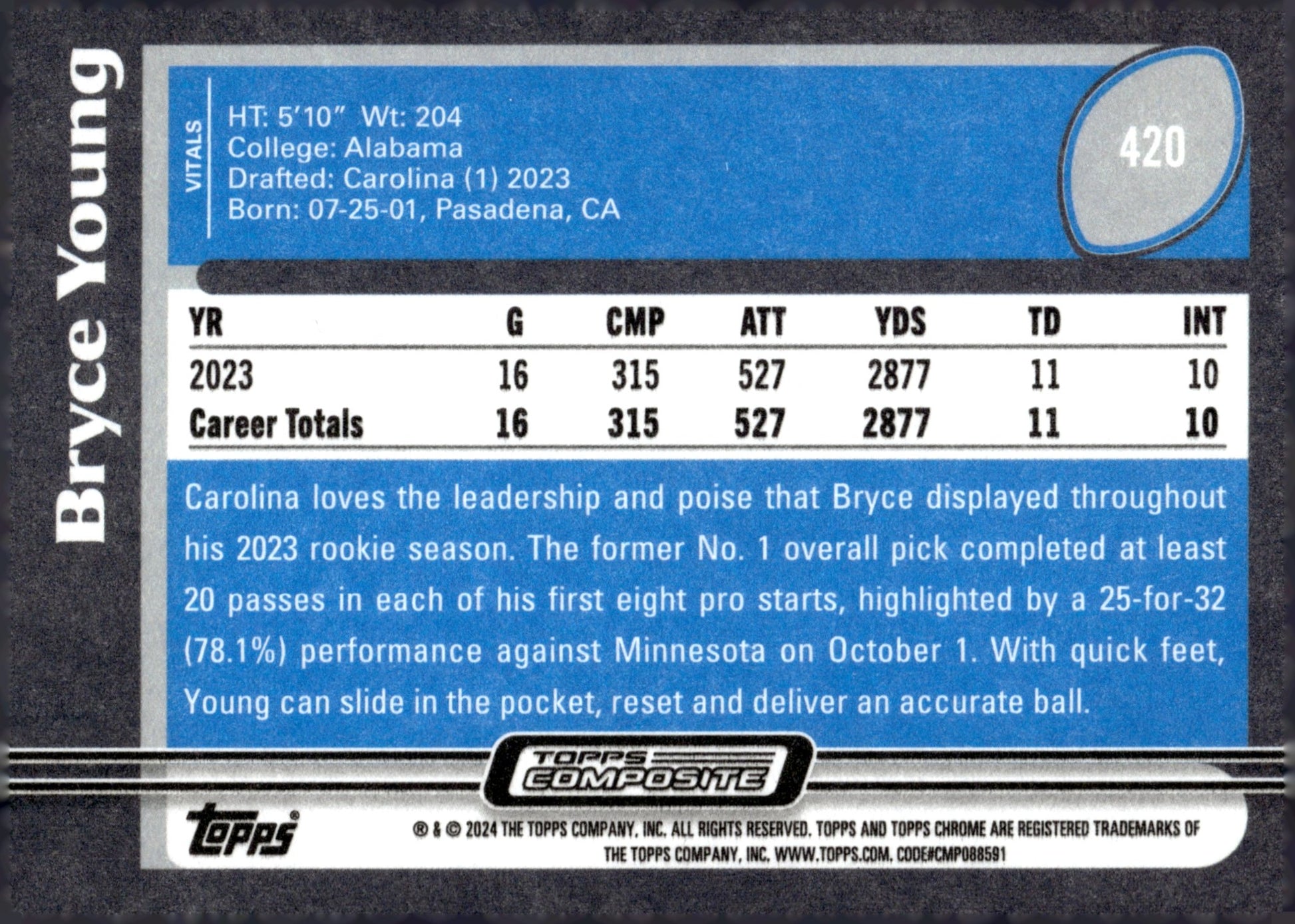 Bryce Young 2023 Topps Composite RC #420 #3 - Collector Store LLC
