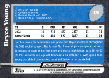 Bryce Young 2023 Topps Composite RC #420 - Collector Store LLC