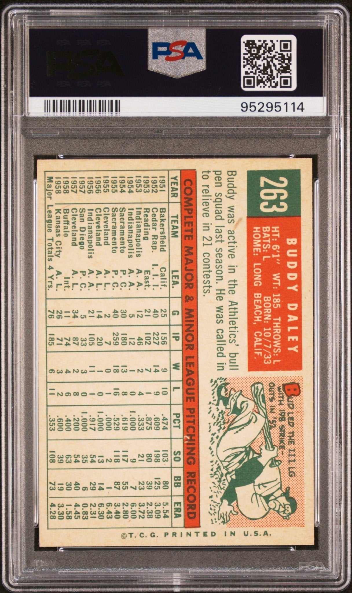 Buddy Daley 1959 Topps White Back #263 PSA 7 - Collector Store LLC