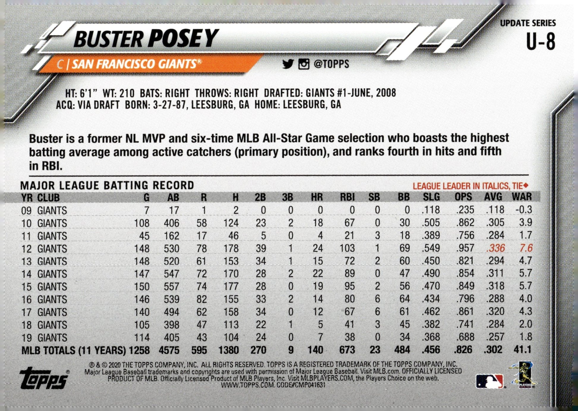 Buster Posey 2020 Topps Update Series #U - 8 - Collector Store LLC