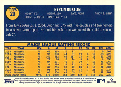 Byron Buxton 2024 Topps Chrome 20 - Collector Store LLC