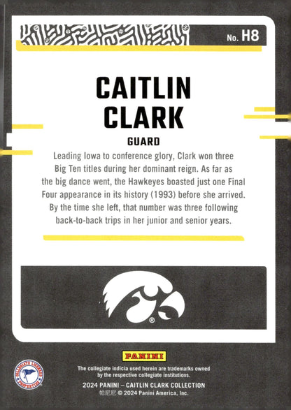 Caitlin Clark 2024 Panini Caitlin Clark Collection Highlights RC #H8 - Collector Store LLC