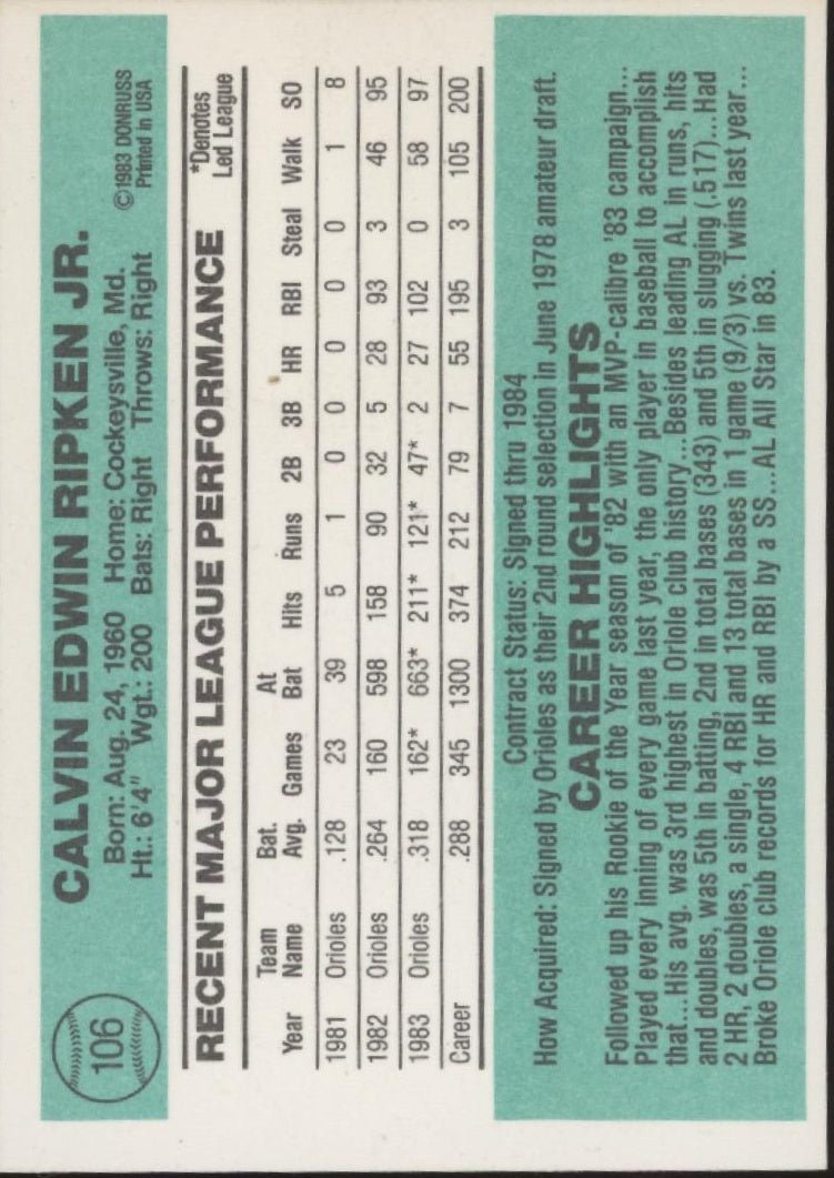 Cal Ripken Jr. 1984 Donruss #106 - Collector Store LLC