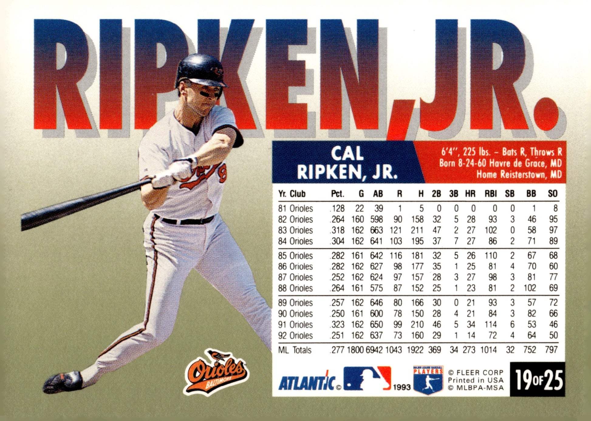 Cal Ripken Jr. 1993 Fleer Atlantic Collector's Edition 19 - Collector Store LLC