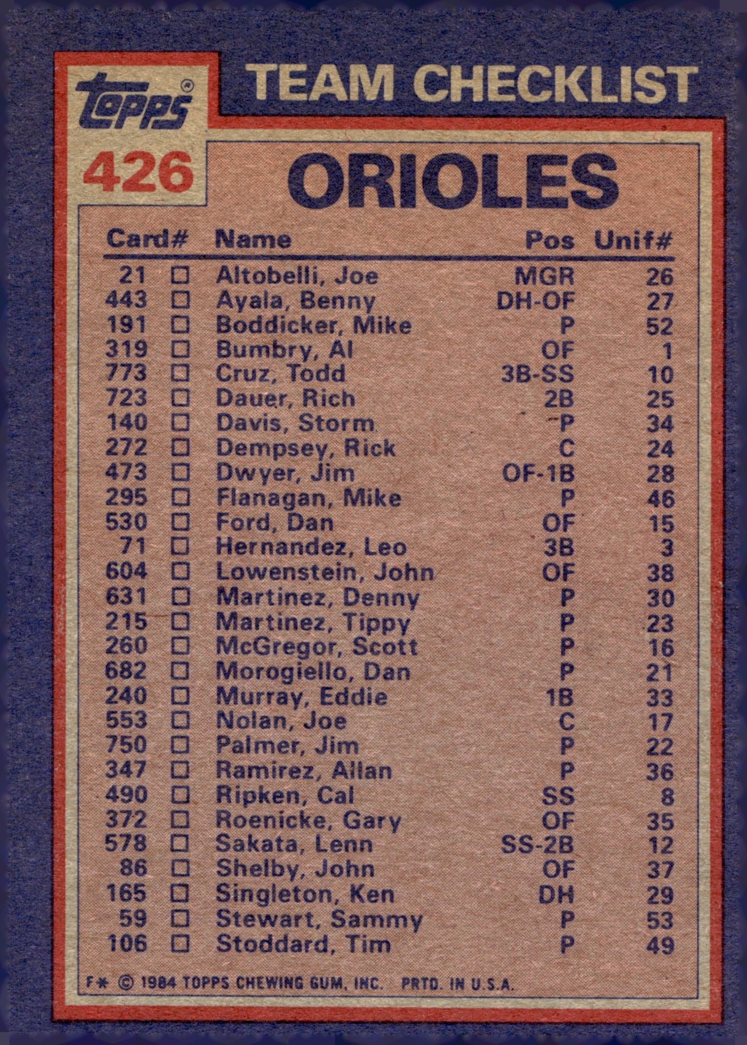 Cal Ripken Jr. / Mike Boddicker 1984 Topps Batting & Pitching Leaders 426 - Collector Store LLC