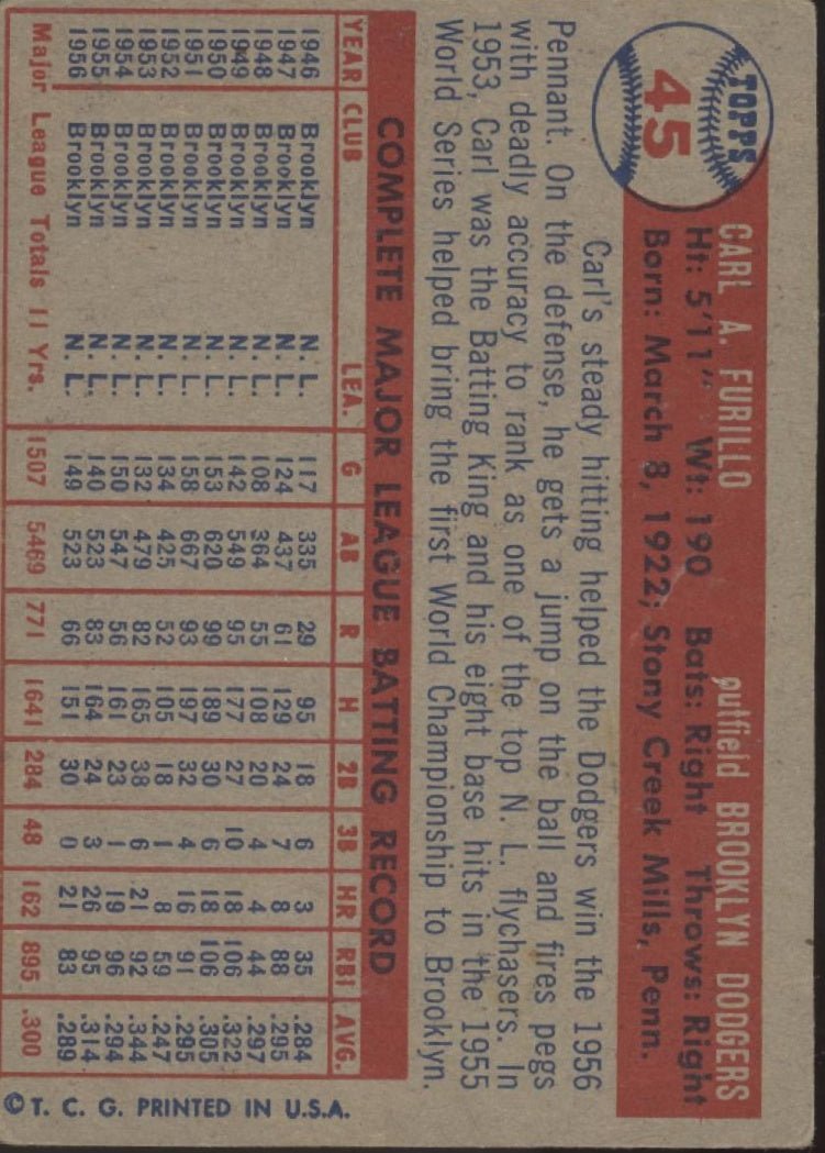 Carl Furillo 1957 Topps #45 Brooklyn Dodgers VG - Collector Store LLC