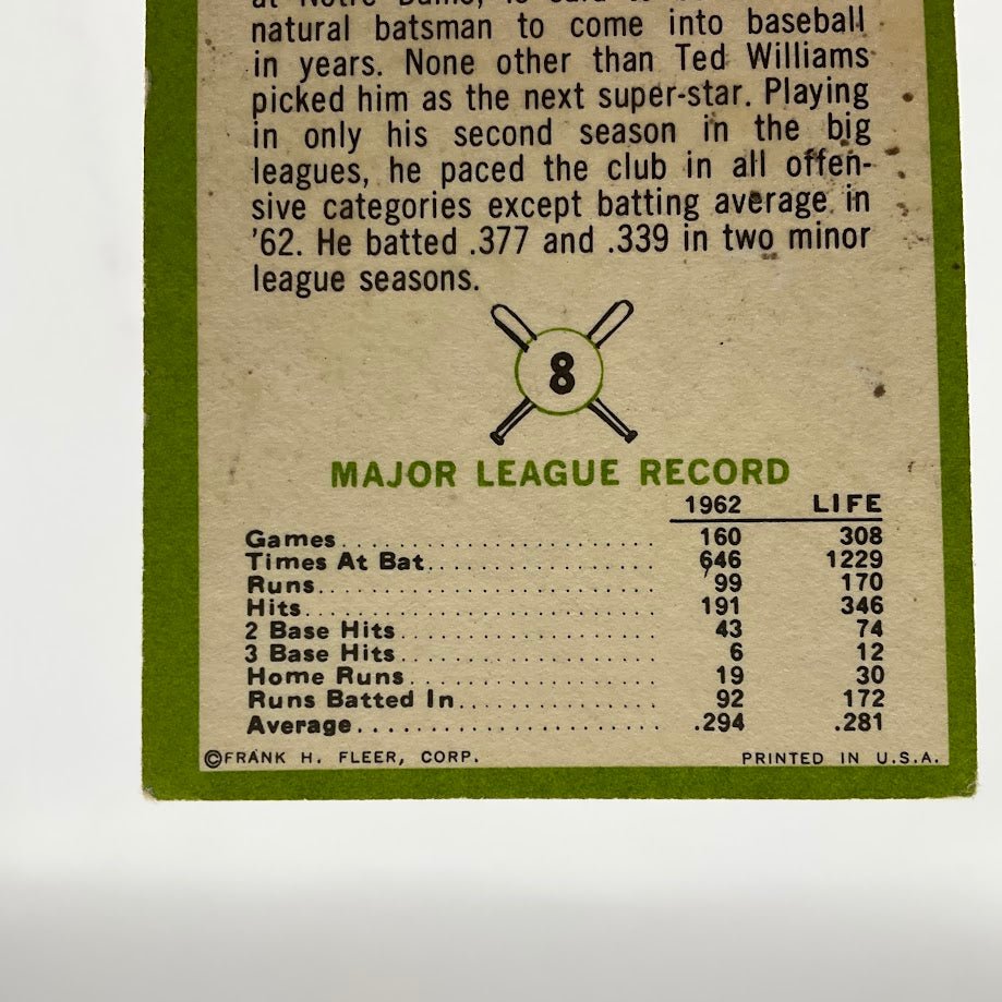 Carl Yastrzemski 1963 Fleer #8 Boston Red Sox VG - Collector Store LLC