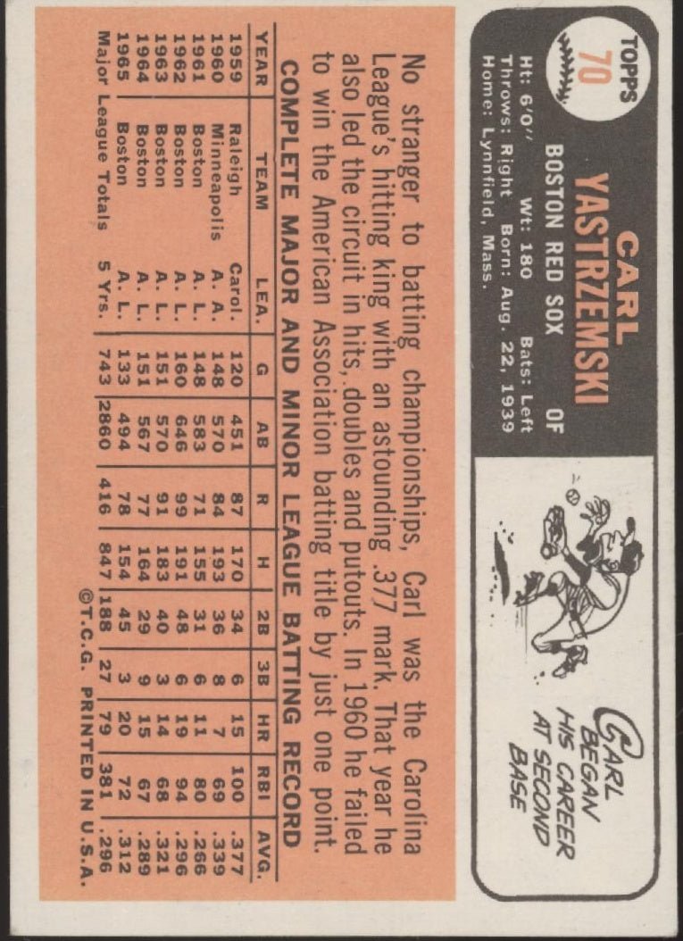 Carl Yastrzemski 1966 Topps #70 Boston Red Sox VG - EX - Collector Store LLC