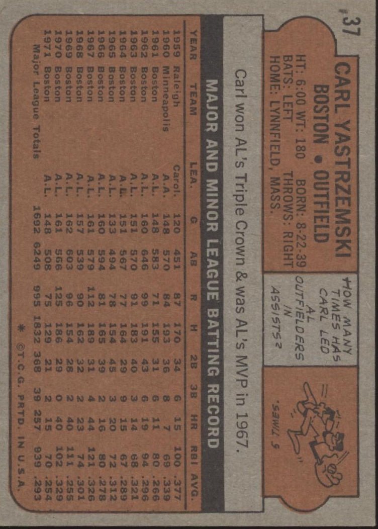 Carl Yastrzemski 1972 Topps #37 Boston Red Sox VG - EX #3 - Collector Store LLC