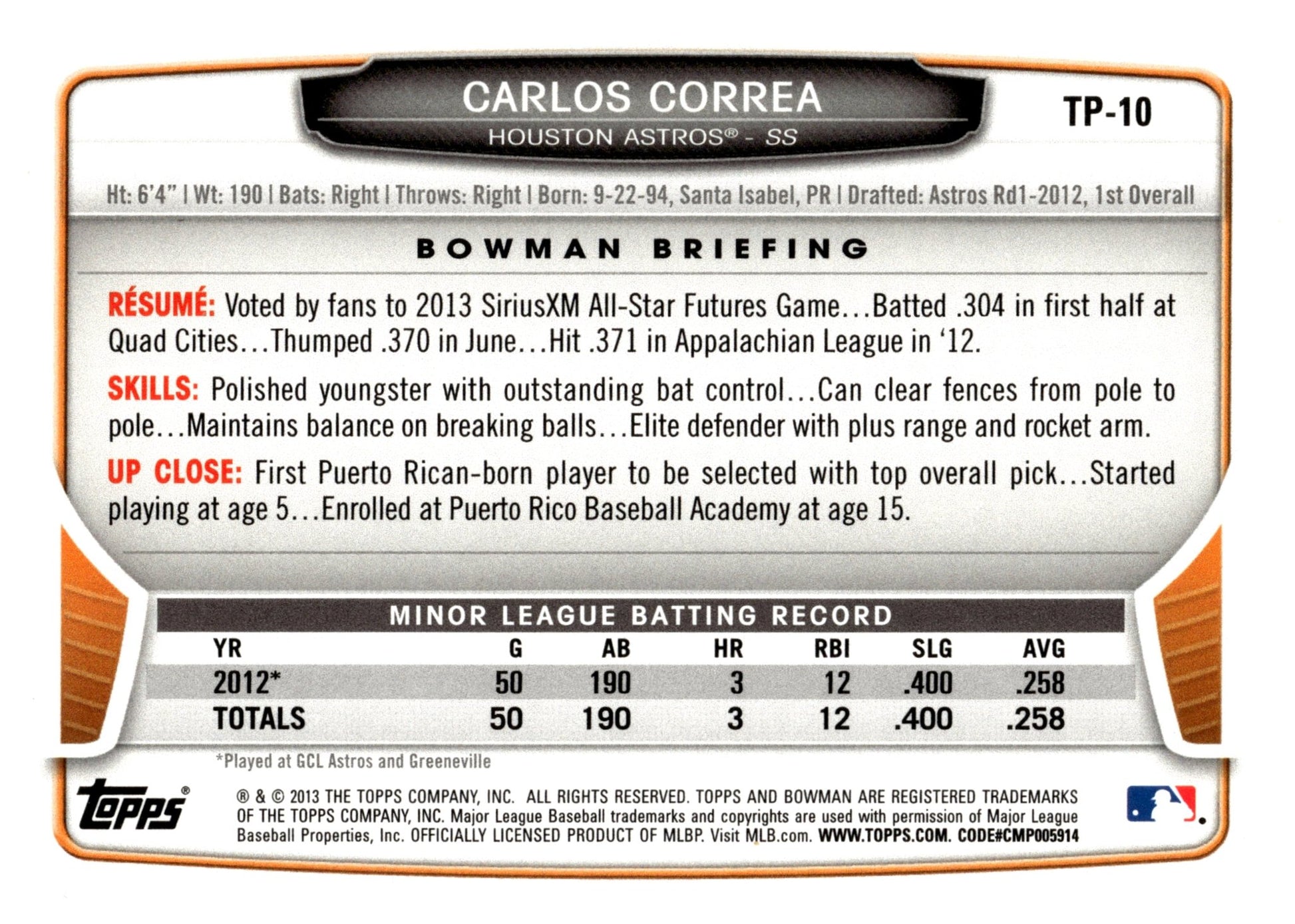 Carlos Correa 2013 Bowman TP - 10 - Collector Store LLC