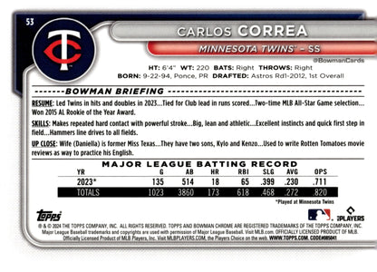 Carlos Correa 2024 Bowman Chrome 53 - Collector Store LLC