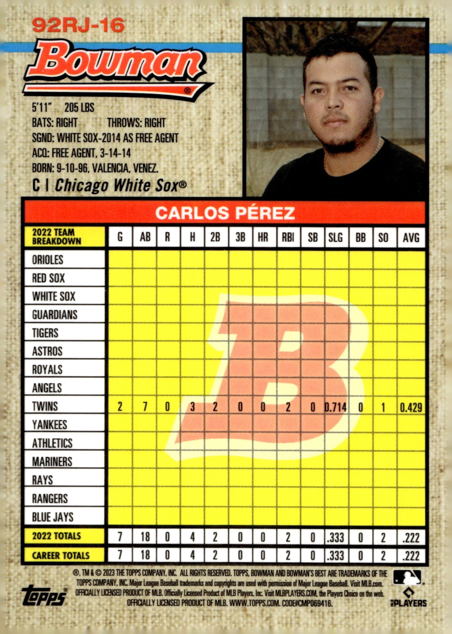 Carlos Perez 2023 Bowman's Best Mini Diamond Refractor RC 92RJ - 16 - Collector Store LLC