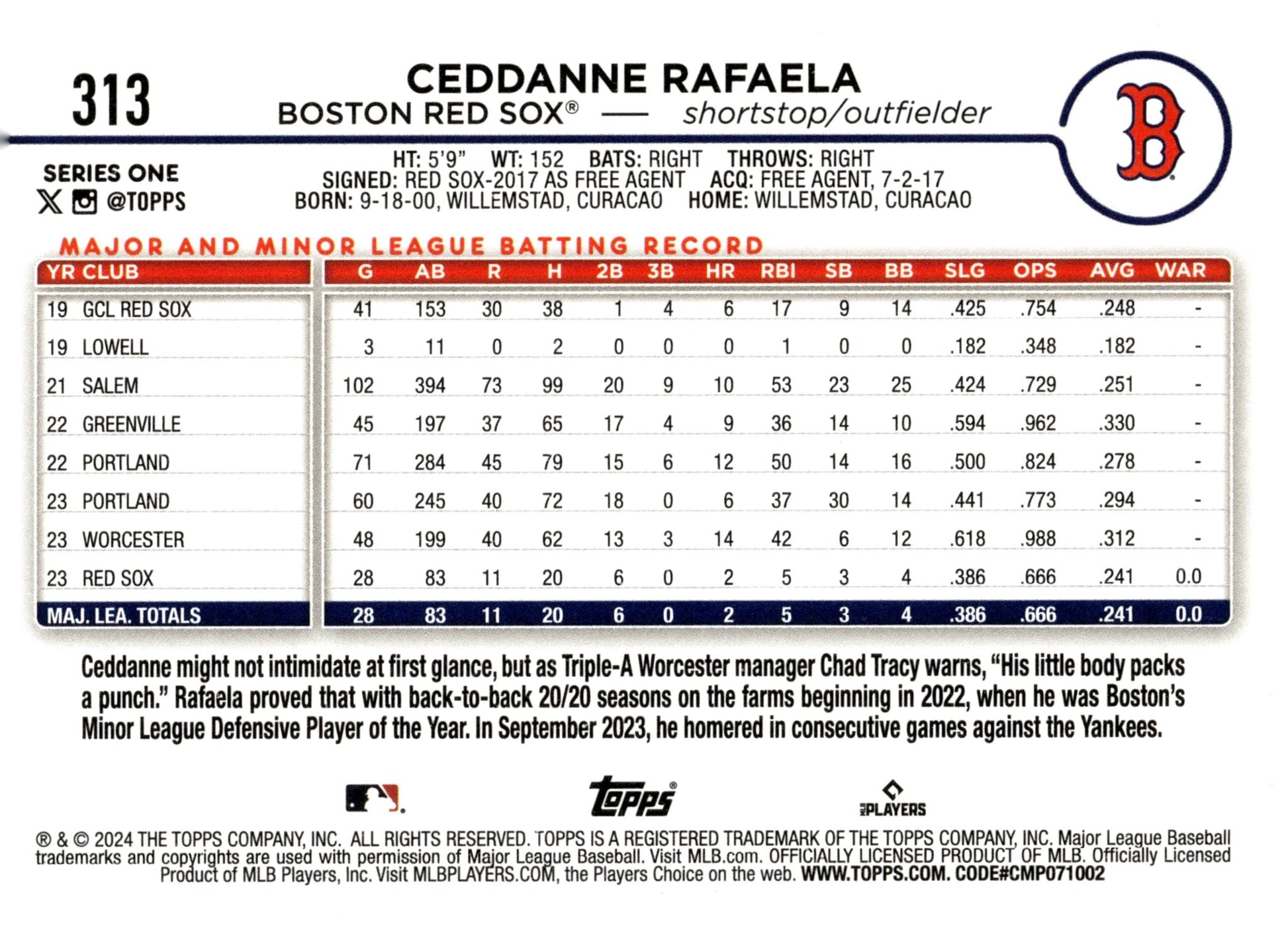 Ceddanne Rafaela 2024 Topps Series 1 RC 313 2 - Collector Store LLC