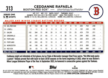Ceddanne Rafaela 2024 Topps Series 1 RC 313 2 - Collector Store LLC