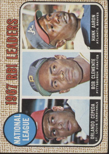 Cepeda / Clemente / Aaron 1968 Topps RBI Leaders #3 GD - Collector Store LLC