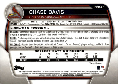 Chase Davis 2023 Bowman Chrome BDC - 48 - Collector Store LLC