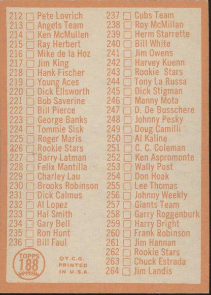 Checklist 1964 Topps Baseball 3rd Series (177 - 264) #188 VG - Collector Store LLC