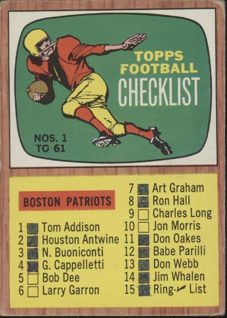 Checklist 1966 Topps Football (1 - 61) #61 PR Marked - Collector Store LLC