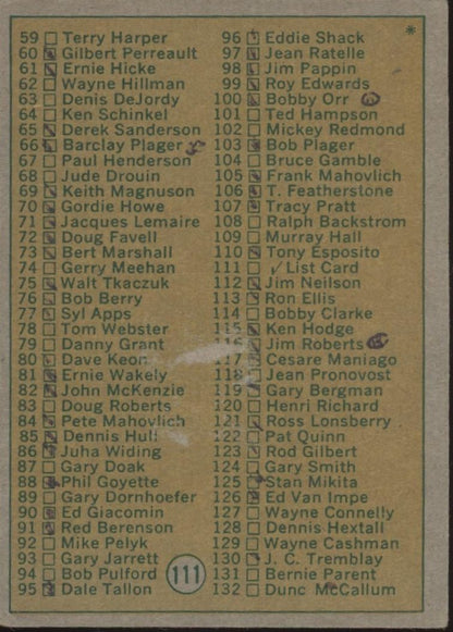 Checklist 1971 - 72 Topps Hockey #111 (1 - 132) GD Marked - Collector Store LLC