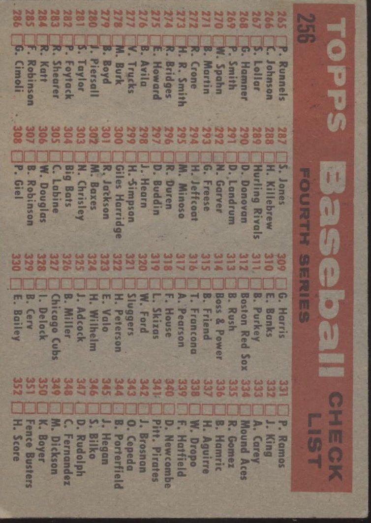 Chicago Cubs 1958 Topps Team Card #327 VG - EX #3 - Collector Store LLC