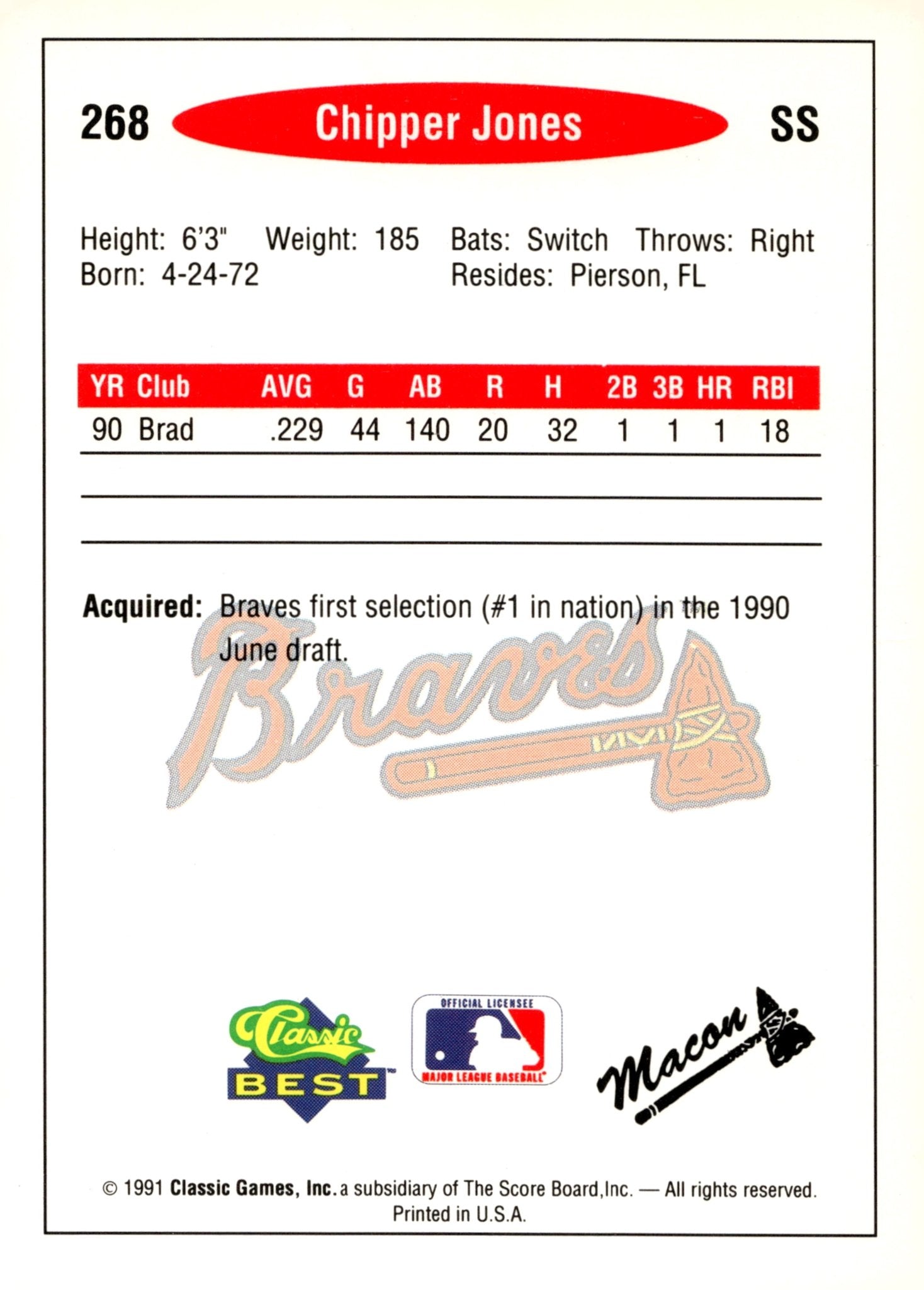 Chipper Jones 1991 Classic Best #268 #2 - Collector Store LLC