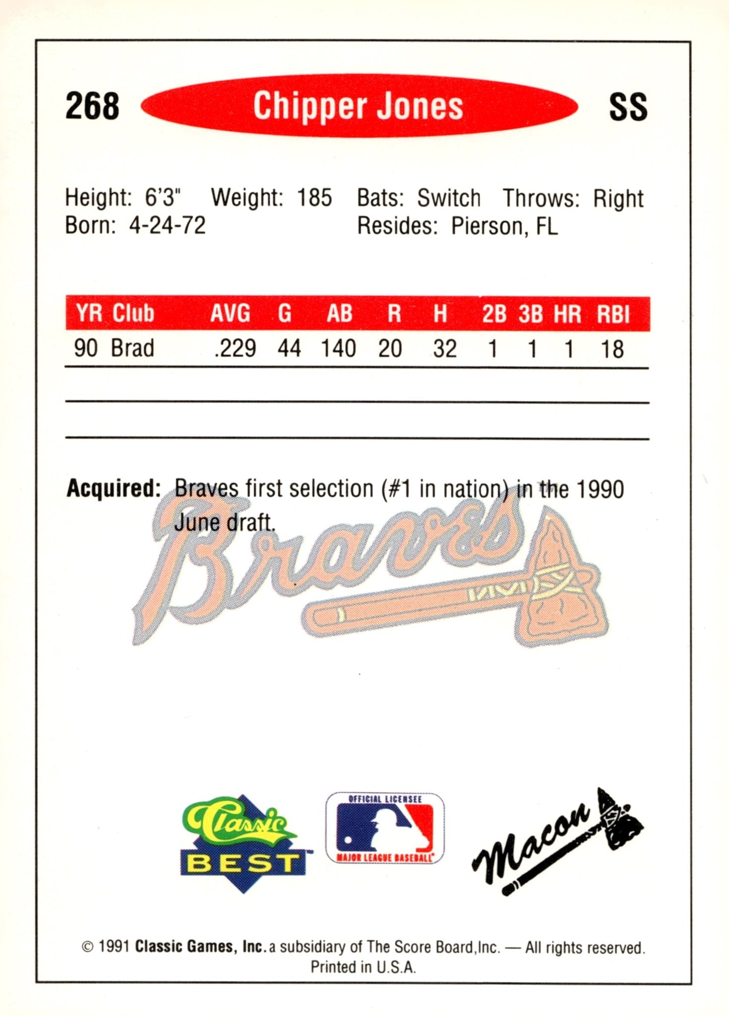 Chipper Jones 1991 Classic Best 268 4 - Collector Store LLC