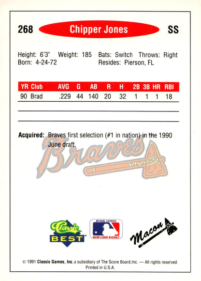 Chipper Jones 1991 Classic Best 268 4 - Collector Store LLC