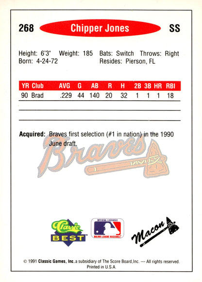 Chipper Jones 1991 Classic Best 268 6 - Collector Store LLC